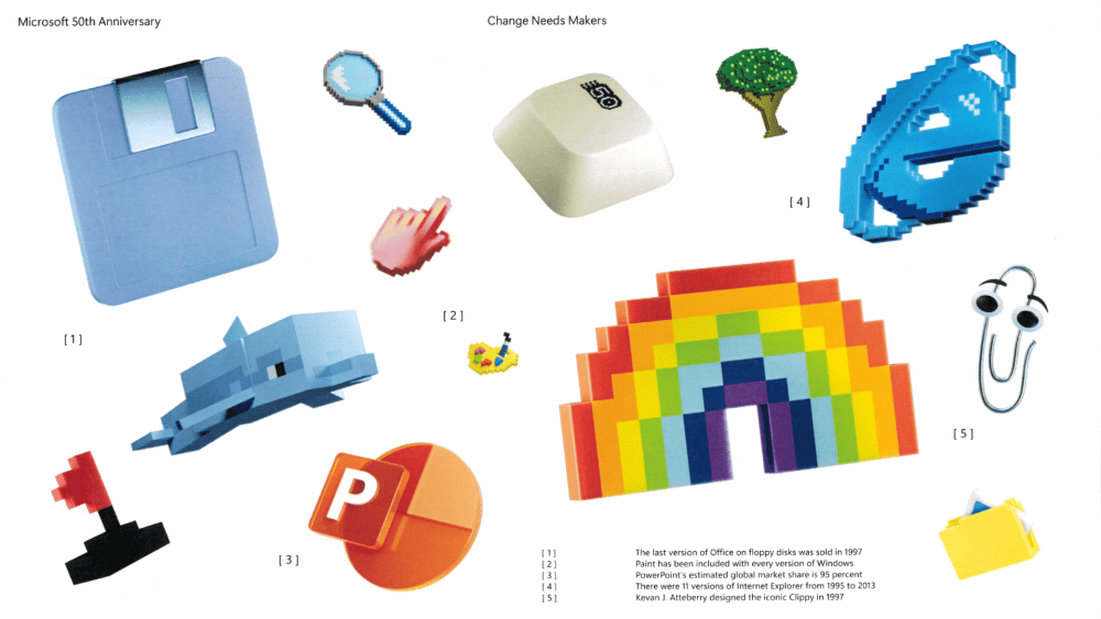 Windows, WordArt, & What’s Next: A 90s Kid Reflects on Microsoft’s 50-Year Brand Evolution